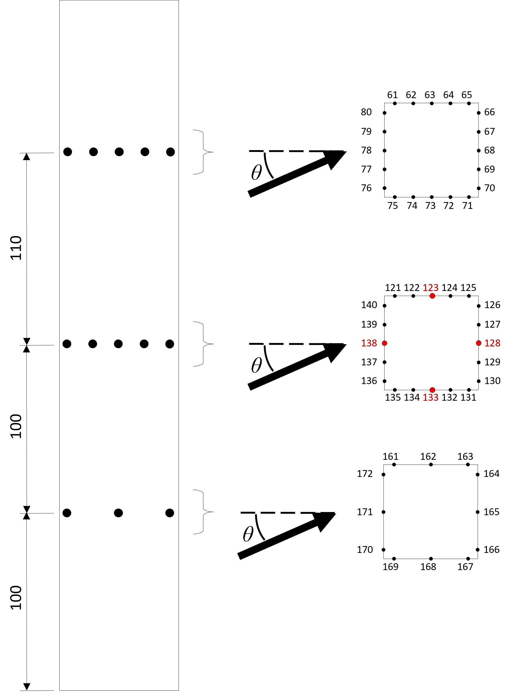 TPU Building - Straight coordinates