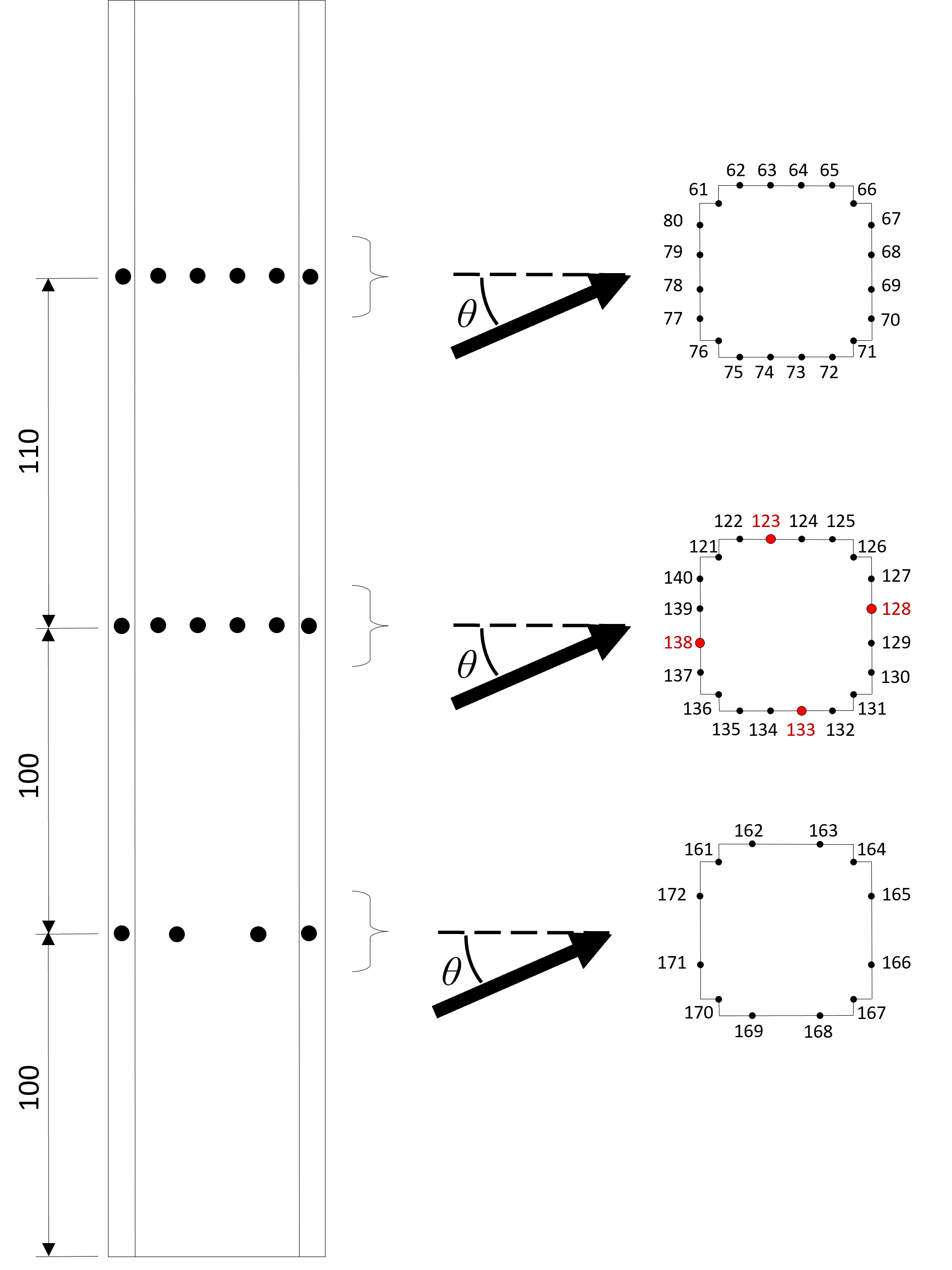 TPU Building - Corner Cut coordinates