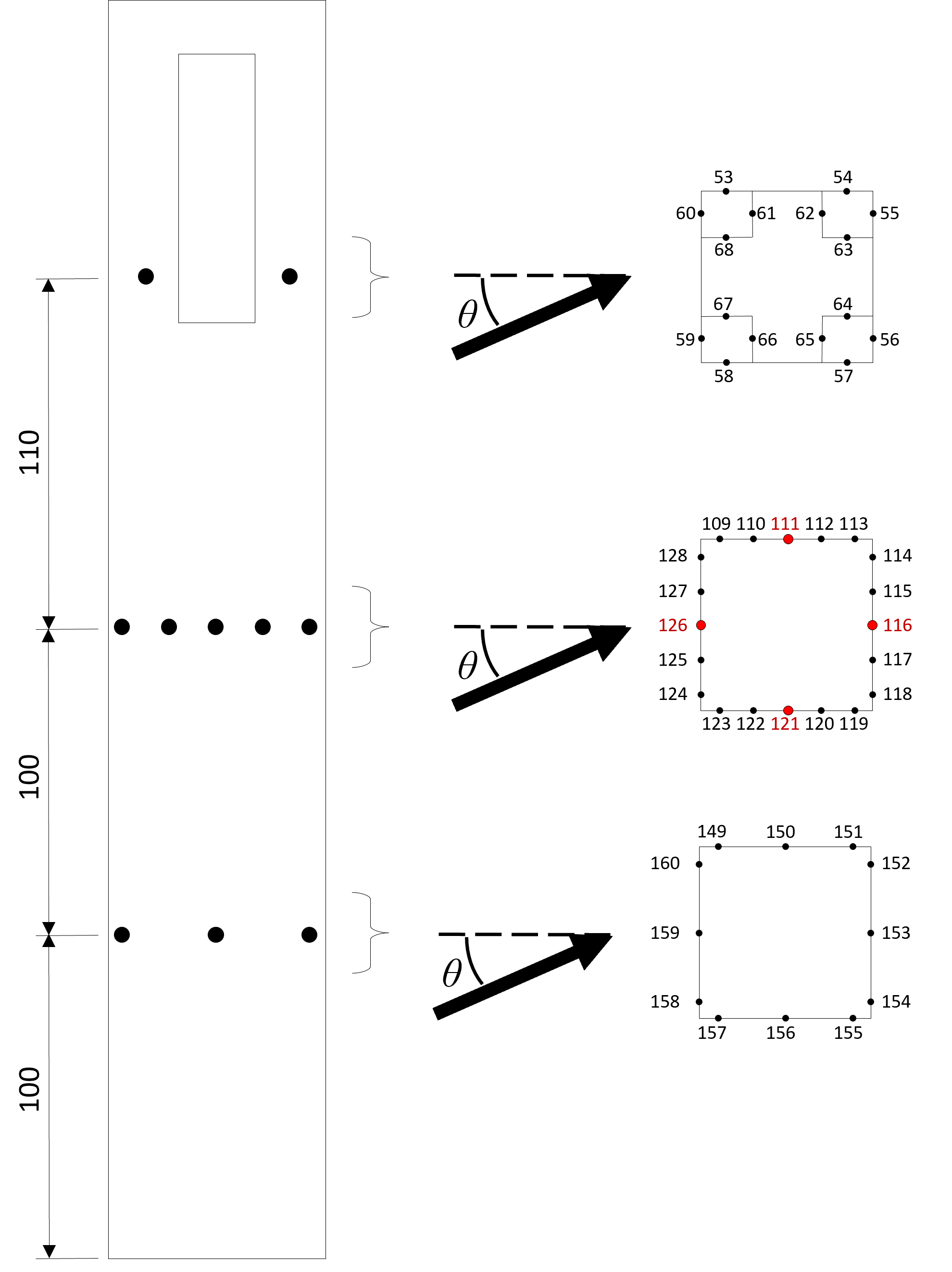 TPU Building - Cross Opening coordinates