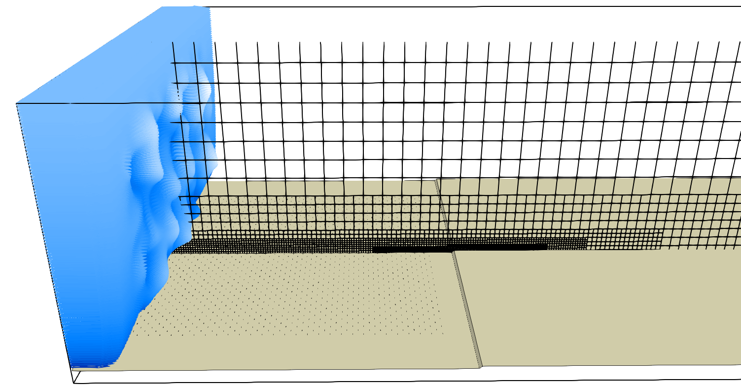 Two-Dimensional Slope