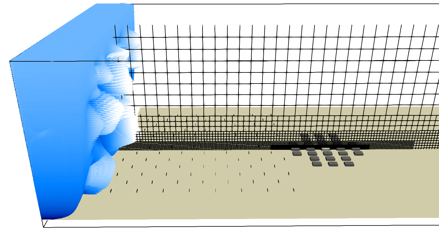 Buildings Area Density: 0.3